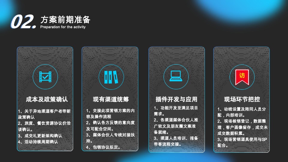 异地拓客到访营销推广策划案