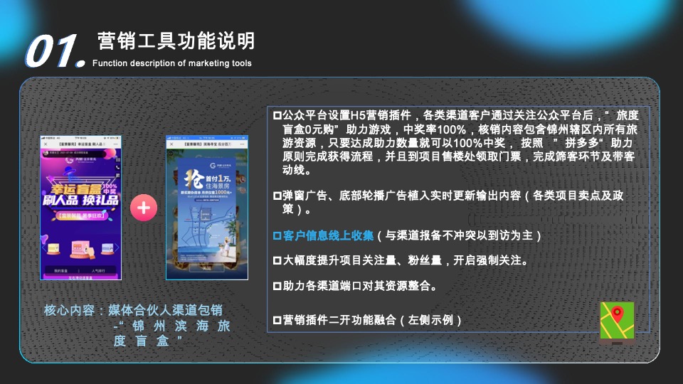 异地拓客到访营销推广策划案