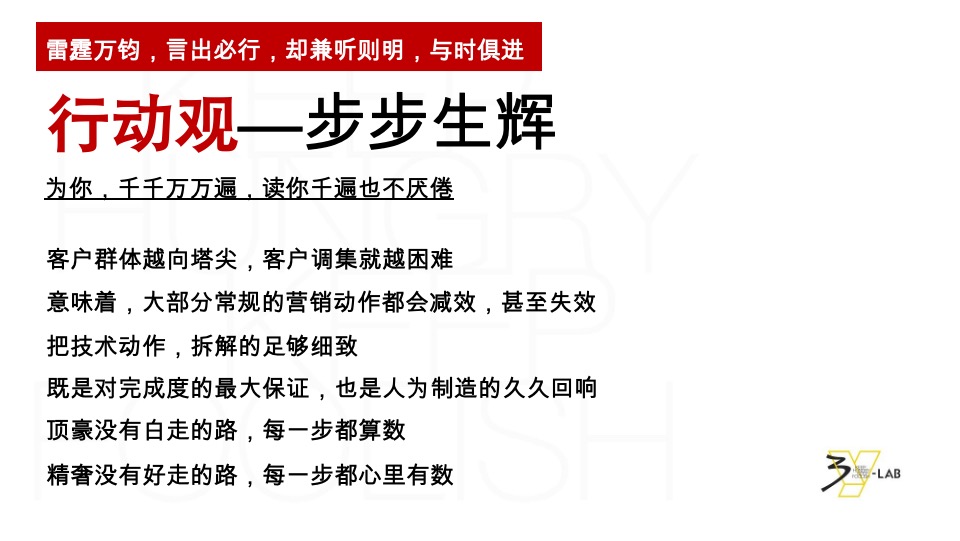 昆明翠湖壹号项目推广提报