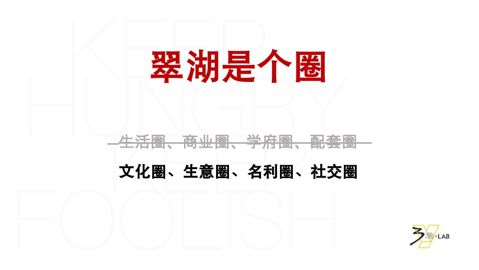 昆明翠湖壹号项目推广提报