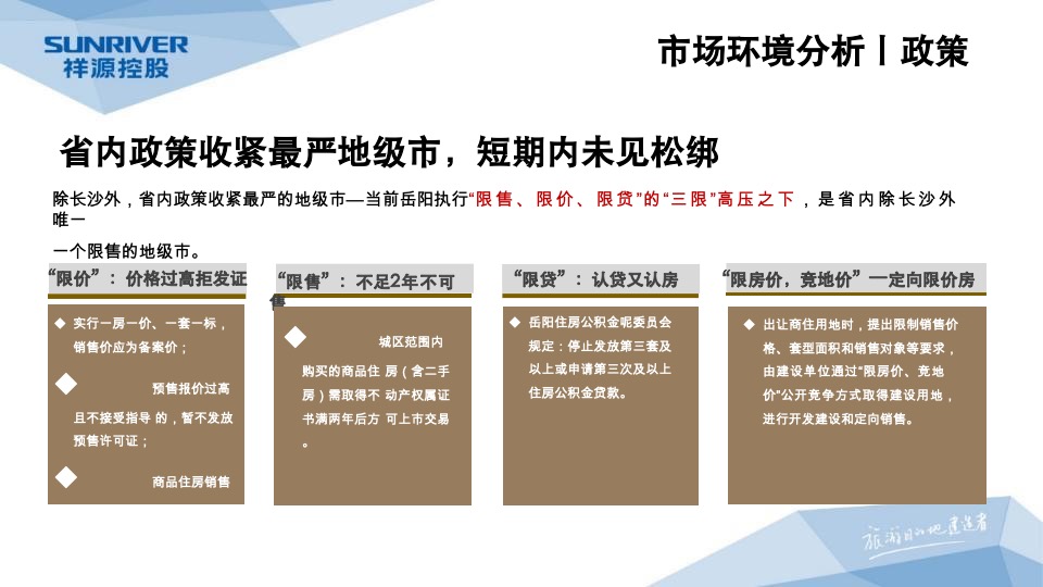岳阳祥源城市之光年度营销工作总结暨年度营销总纲