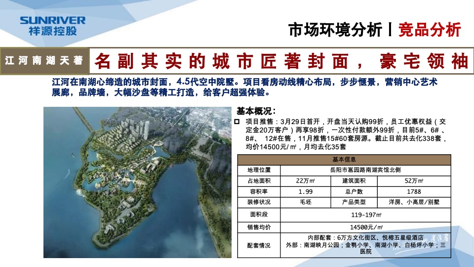 岳阳祥源城市之光年度营销工作总结暨年度营销总纲