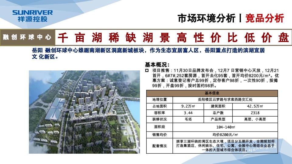 岳阳祥源城市之光年度营销工作总结暨年度营销总纲