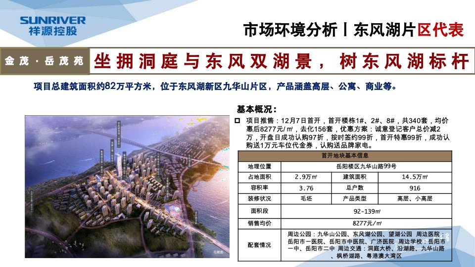 岳阳祥源城市之光年度营销工作总结暨年度营销总纲