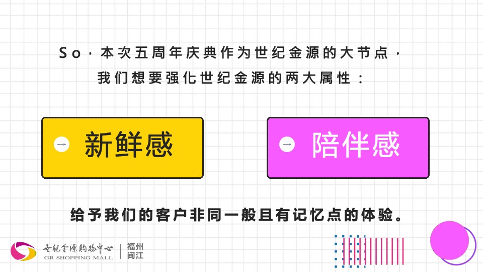商业广场5周年庆购物节（5所不能 5乐不作主题）活动策划方案