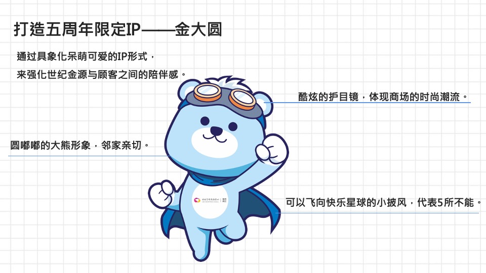 商业广场5周年庆购物节（5所不能 5乐不作主题）活动策划方案