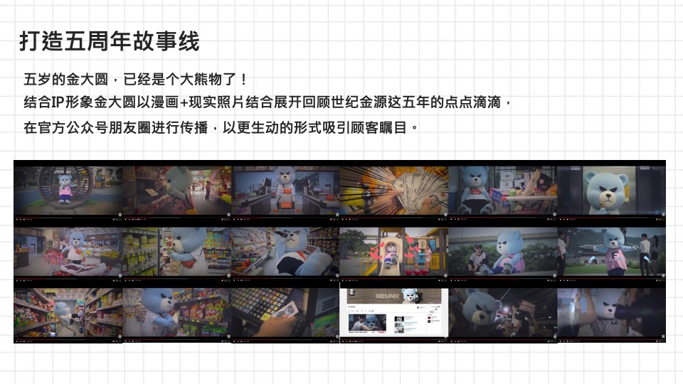 商业广场5周年庆购物节（5所不能 5乐不作主题）活动策划方案