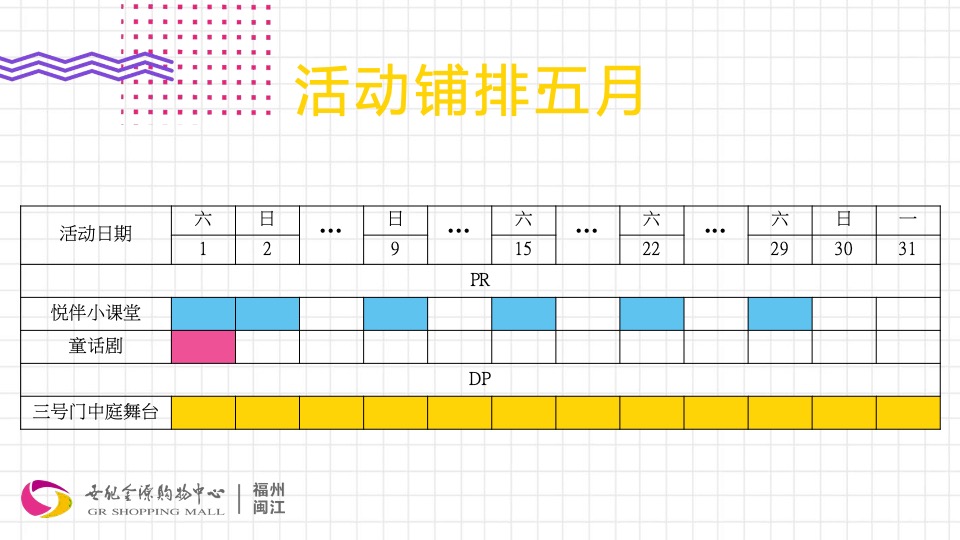 商业广场5周年庆购物节（5所不能 5乐不作主题）活动策划方案