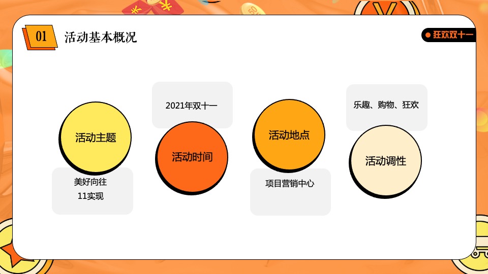地产项目双十一狂欢（美好向往 11实现主题）活动策划方案
