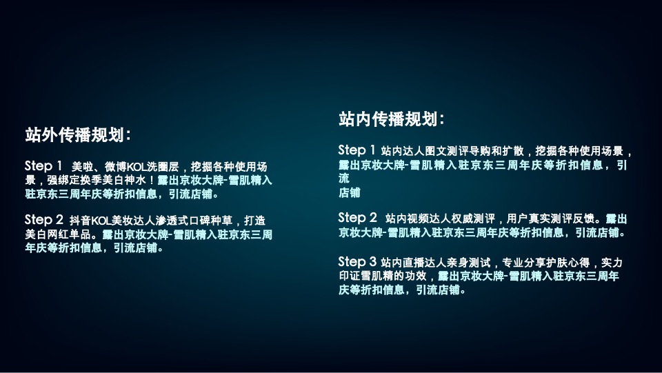 京妆大牌&雪肌精周年庆传播方案（洗护用品）