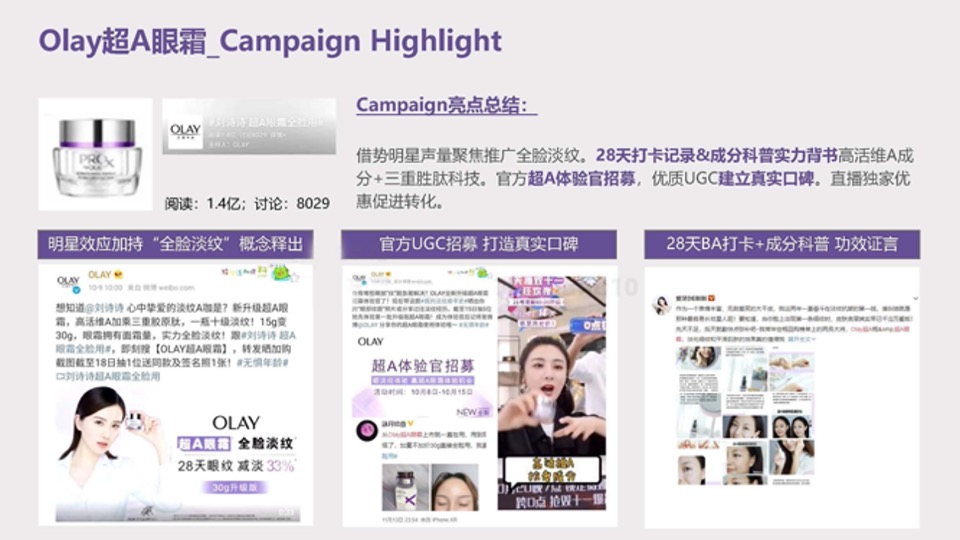 美妆护肤兰芝致美视黄醇眼霜种草投放方案