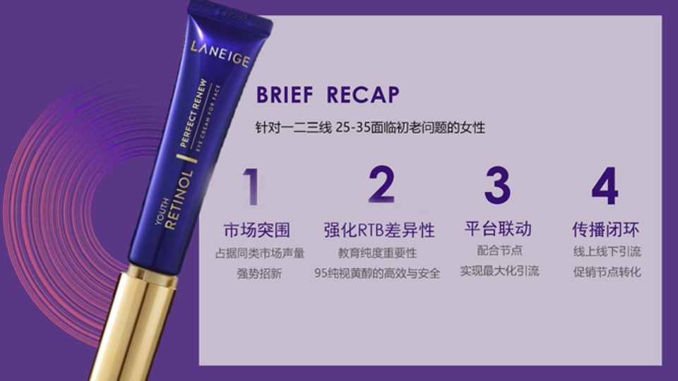 美妆护肤兰芝致美视黄醇眼霜种草投放方案