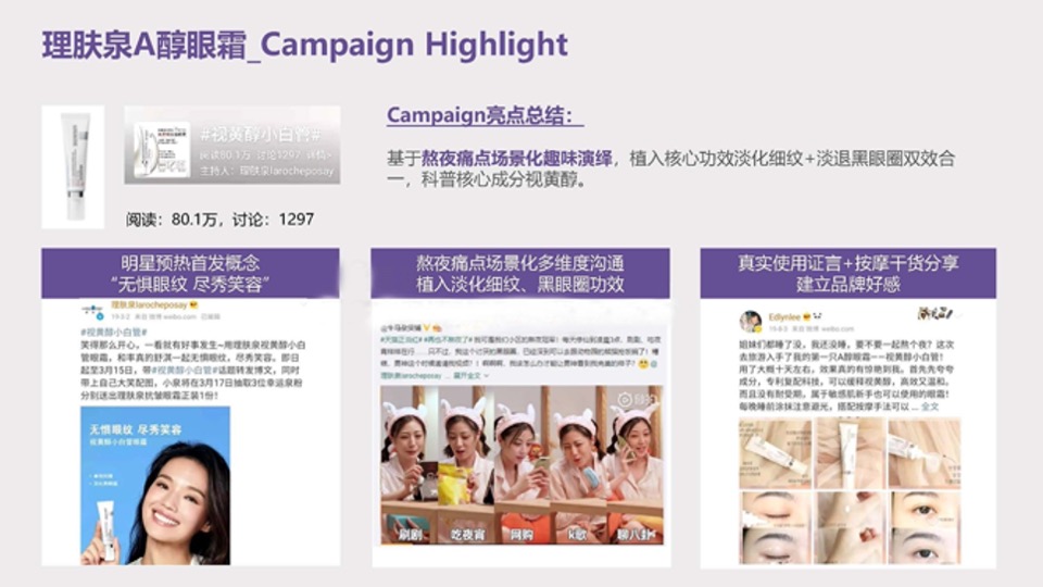 美妆护肤兰芝致美视黄醇眼霜种草投放方案