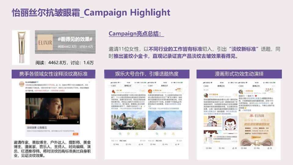 美妆护肤兰芝致美视黄醇眼霜种草投放方案