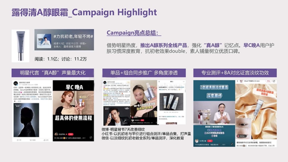 美妆护肤兰芝致美视黄醇眼霜种草投放方案