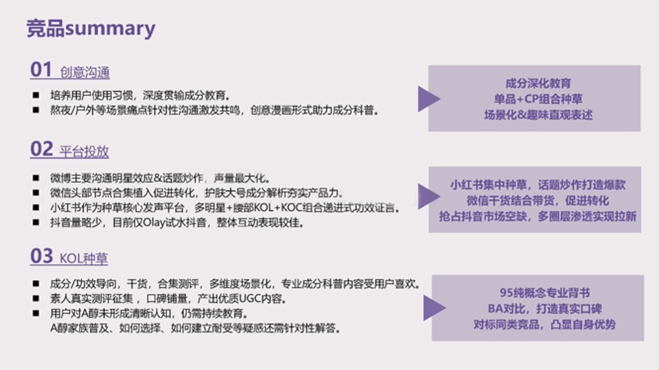 美妆护肤兰芝致美视黄醇眼霜种草投放方案