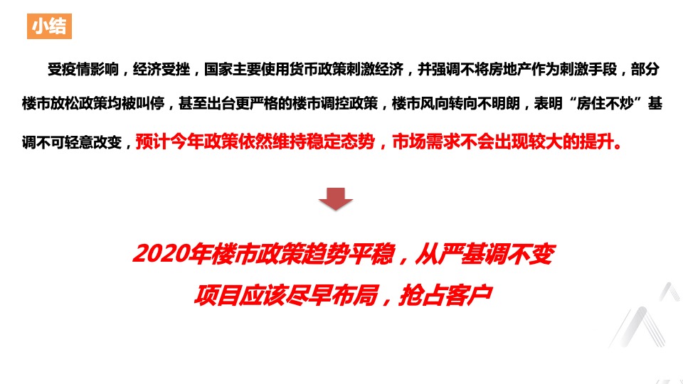华建骏景园第二季度阶段性销售策略报告