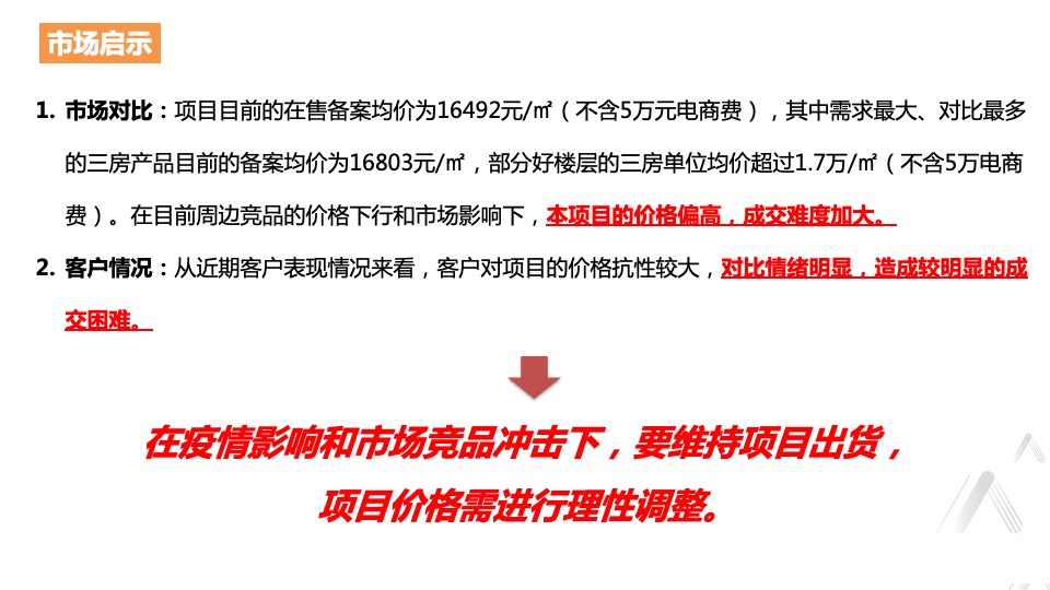 华建骏景园第二季度阶段性销售策略报告