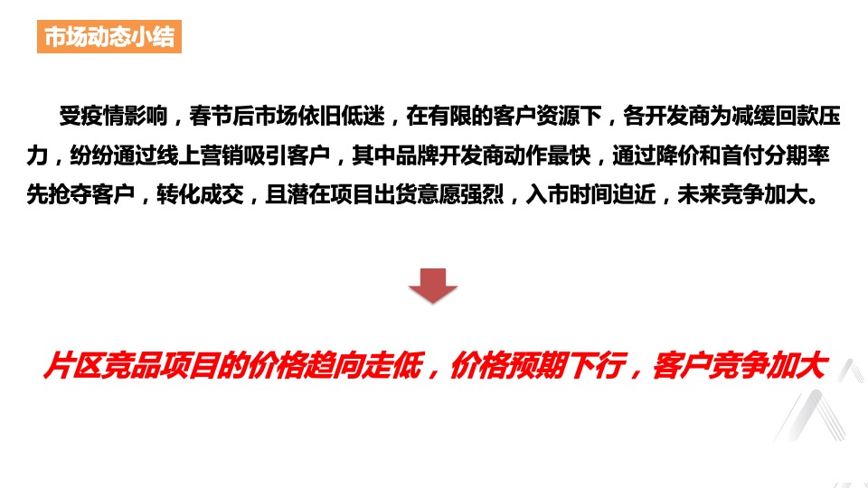 华建骏景园第二季度阶段性销售策略报告