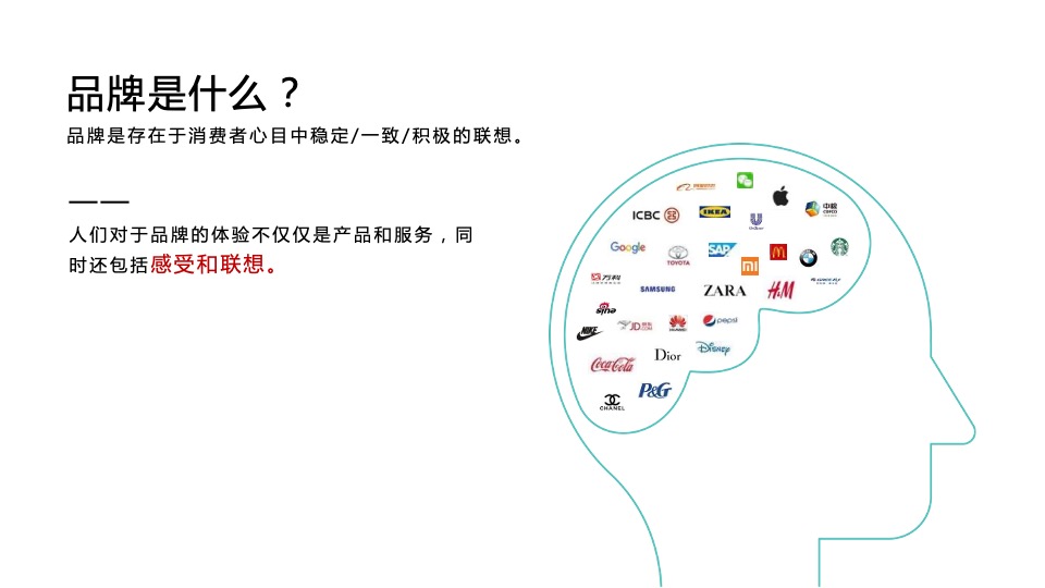 玉溪品牌升级策略方案