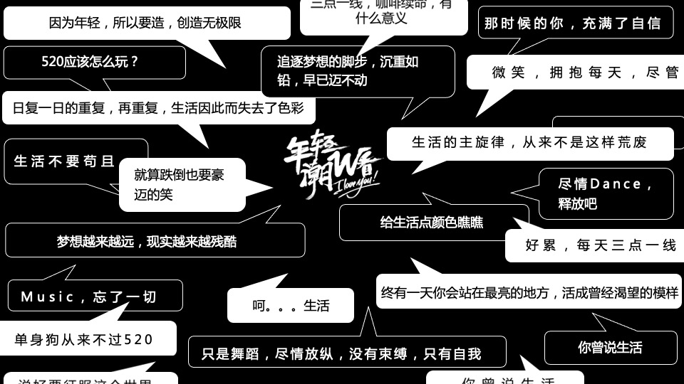 城市潮玩嘉年华（年轻·潮W看主题）活动策划方案