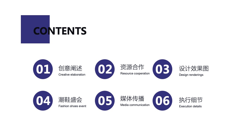 商业广场潮流嘉年华系列（万能青年 潮趣上街主题）活动策划方案
