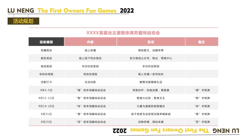 地产项目业主趣味运动会（欢乐邻里 健康趣玩主题）活动策划方案