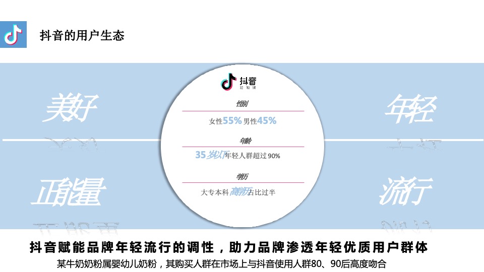 牛奶品牌抖音代运营合作方案