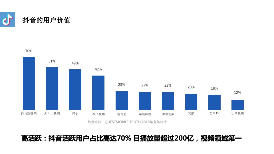 牛奶品牌抖音代运营合作方案