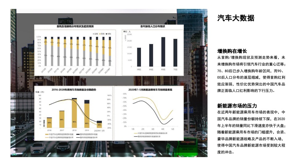 ARCFOX极狐上海浦西中心抖音运营方案