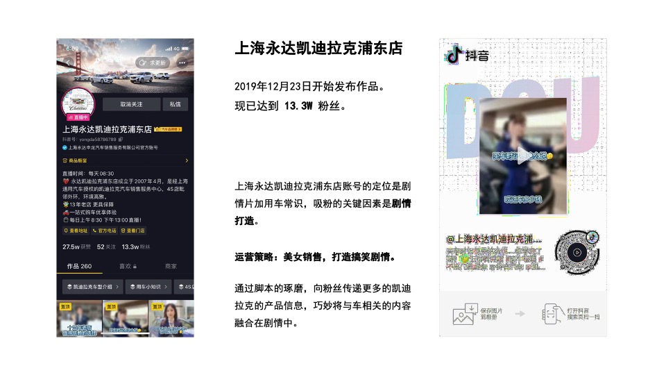 ARCFOX极狐上海浦西中心抖音运营方案