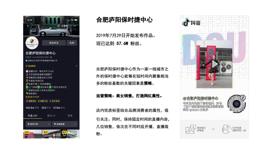 ARCFOX极狐上海浦西中心抖音运营方案