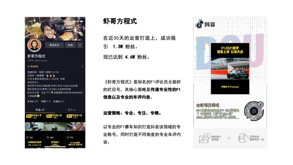 ARCFOX极狐上海浦西中心抖音运营方案