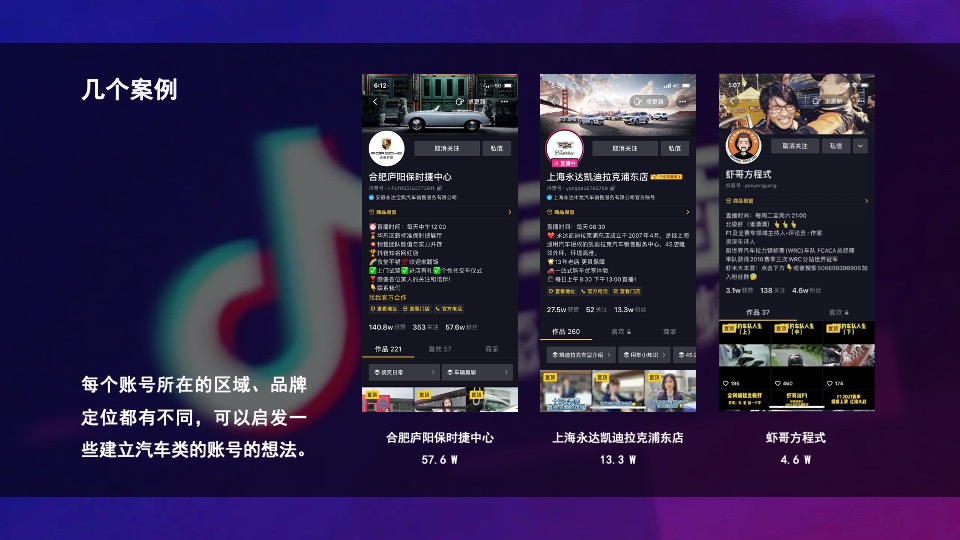 ARCFOX极狐上海浦西中心抖音运营方案