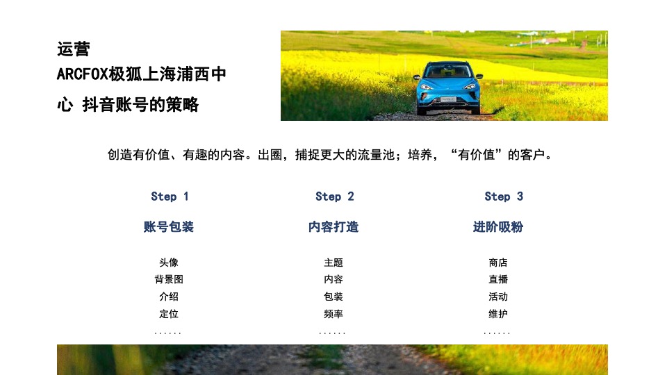 ARCFOX极狐上海浦西中心抖音运营方案