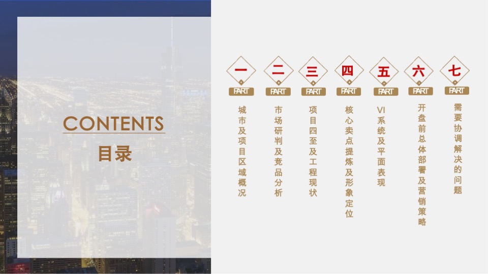 扶正·太和广场公寓开盘前重点营销工作方案