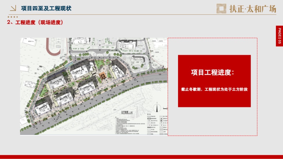 扶正·太和广场公寓开盘前重点营销工作方案