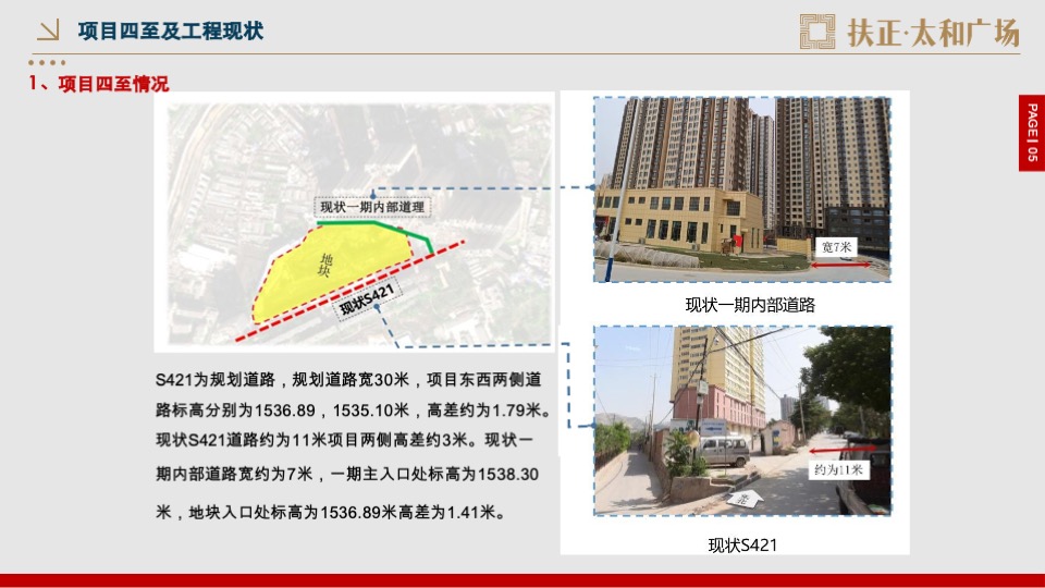 扶正·太和广场公寓开盘前重点营销工作方案