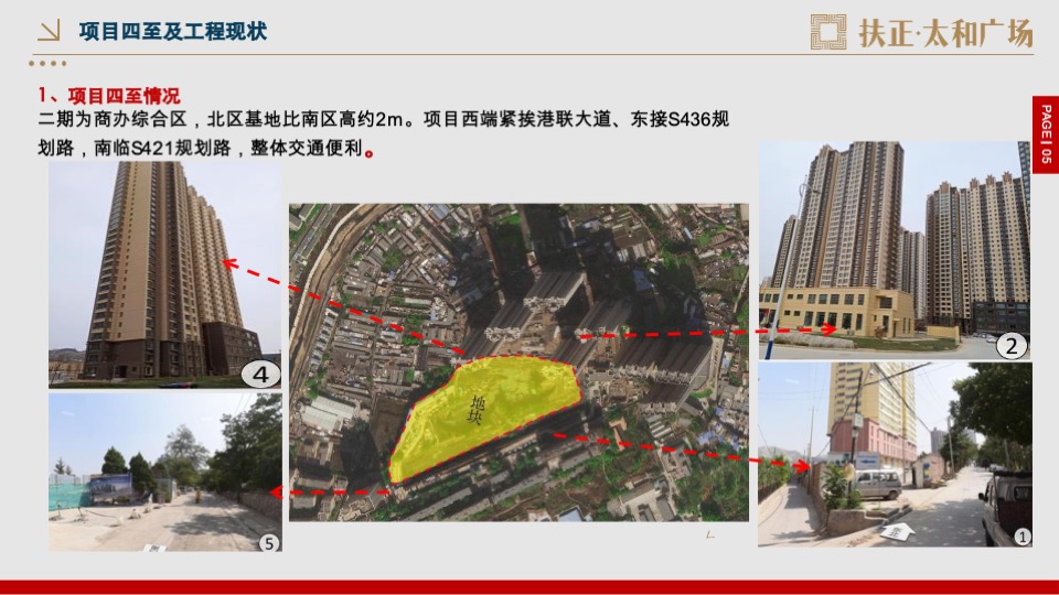 扶正·太和广场公寓开盘前重点营销工作方案