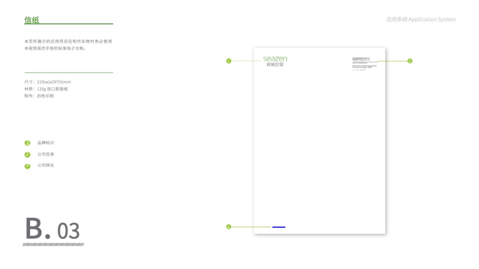 新城控股 VI应用系统