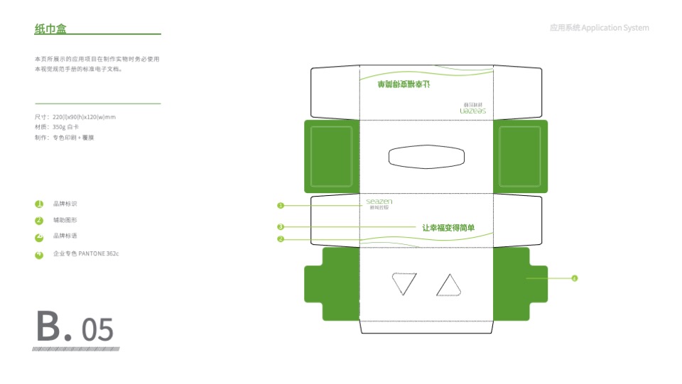 新城控股 VI应用系统