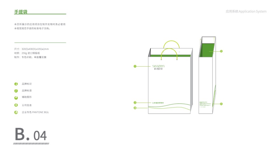 新城控股 VI应用系统