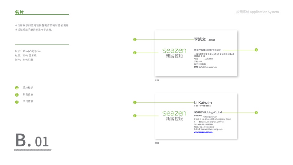 新城控股 VI应用系统