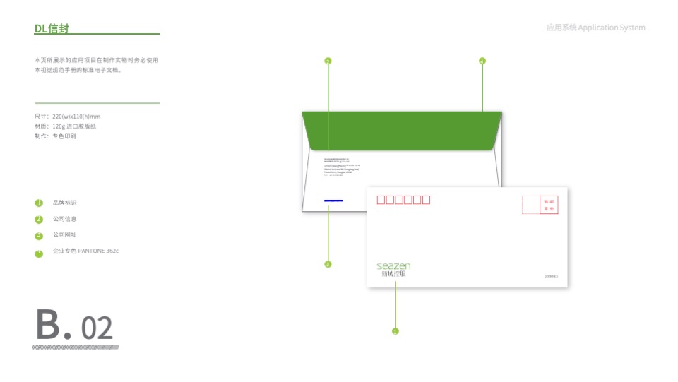 新城控股 VI应用系统