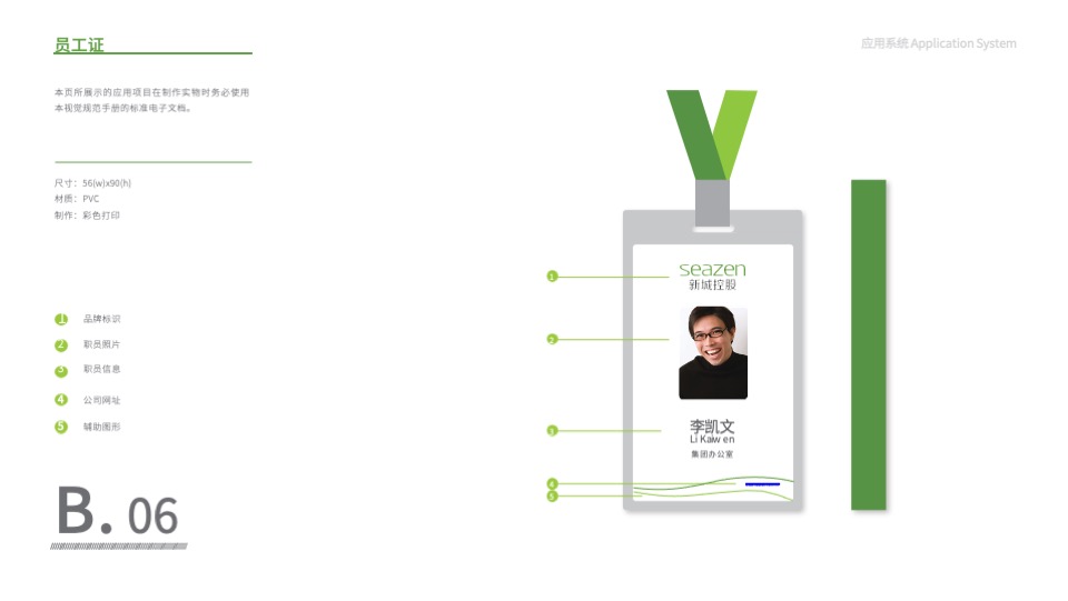 新城控股 VI应用系统