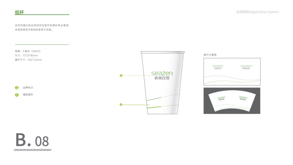 新城控股 VI应用系统