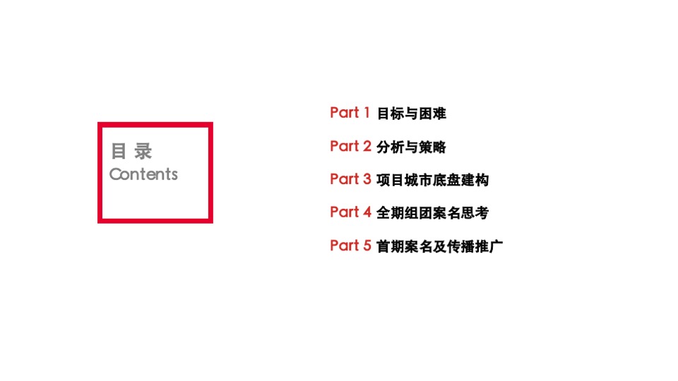 眉州文化村故事线更新策略方案-红鹤
