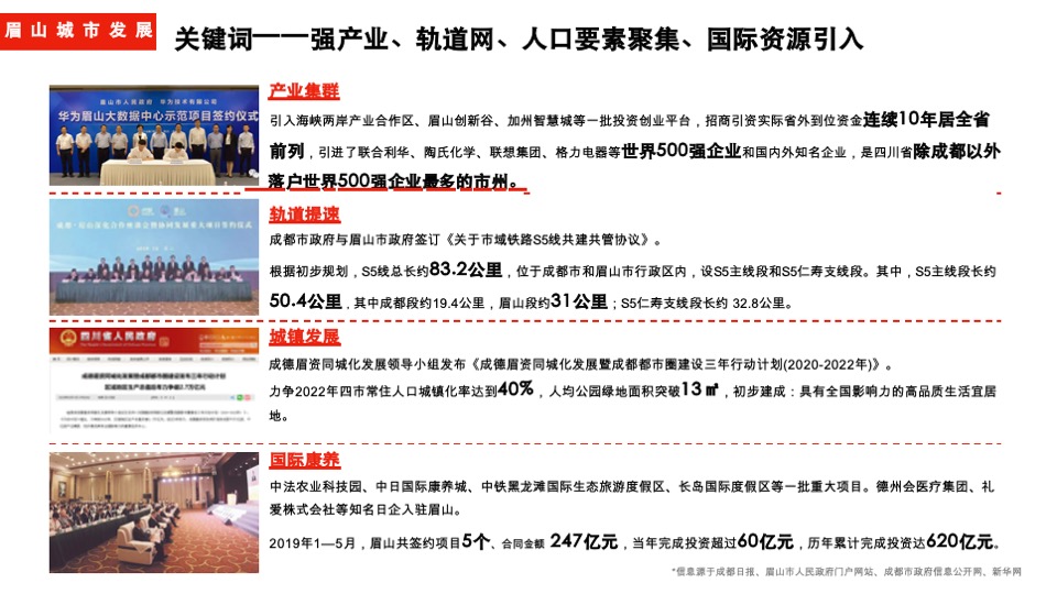 眉州文化村故事线更新策略方案-红鹤