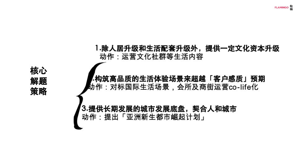 眉州文化村故事线更新策略方案-红鹤