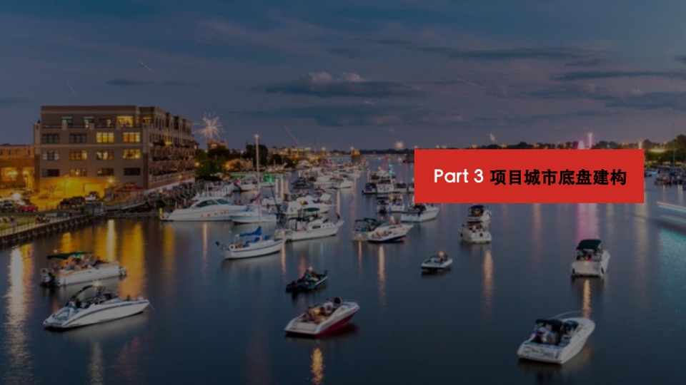 眉州文化村故事线更新策略方案-红鹤